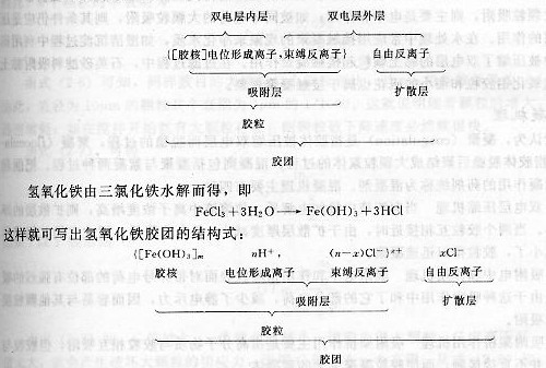 zFY(ji)(gu)